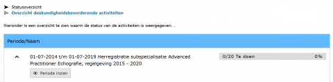 Periode inzien mbb