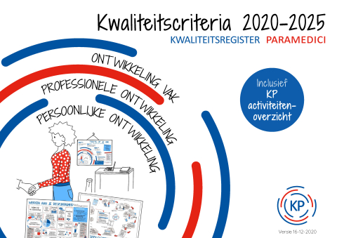 Voorpagina_Kwaliteitscriteria_2020-2025_Basis